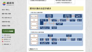 越前市ホームページより